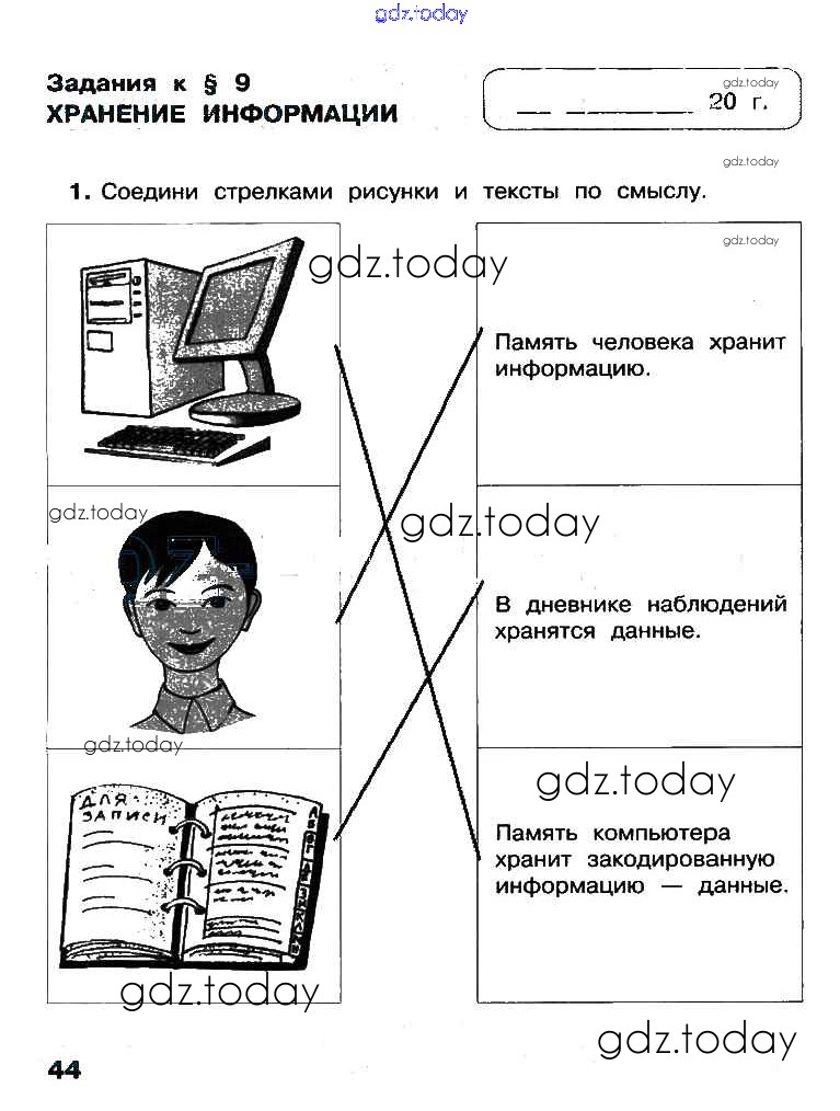 Информатика тетрадь конспект