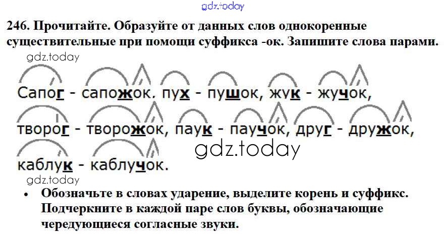 Друг однокоренные слова 3. Упражнение 246. Русский язык 3 класс упр 246. Однокоренные слова с суффиксом. Русский язык 3 класс 1 часть страница 127 упражнение 246.