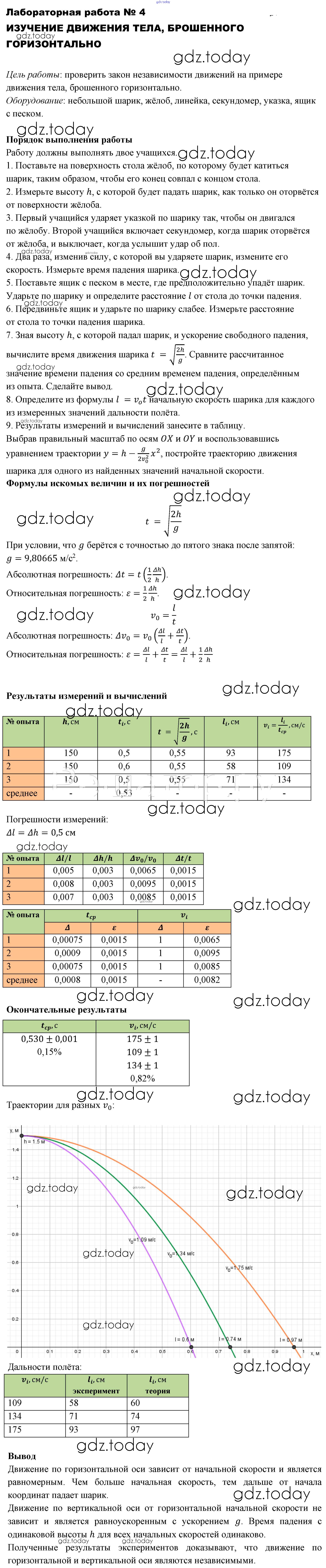 Изучение движения тела брошенного горизонтально. Физика 10 класс изучение движения тела брошенного горизонтально. Лабораторная 2 изучение движения тела брошенного горизонтально. Исследование движения тела брошенного горизонтально.
