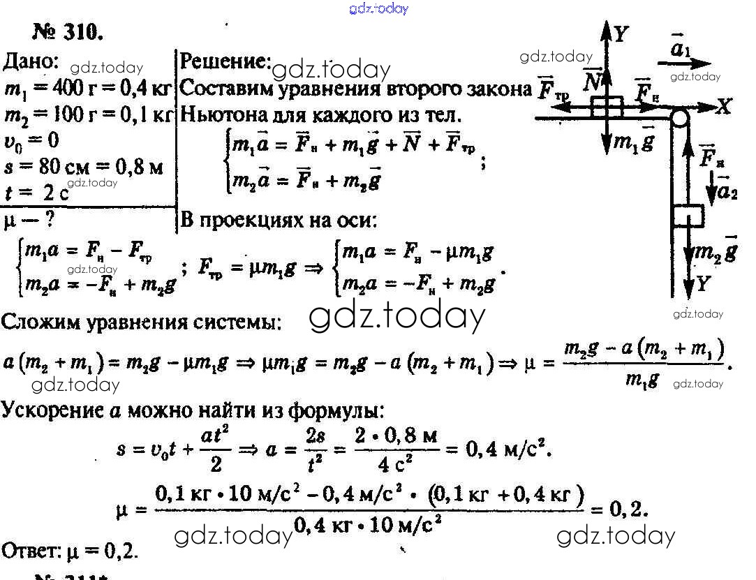 рымкевич таблицы. решение по физике 10 11. сборник задач по физике 10-11 класс рымкевич дрофа. угол отклонения луча от первоначального направления. гдз по физике 10 класс задачи.
